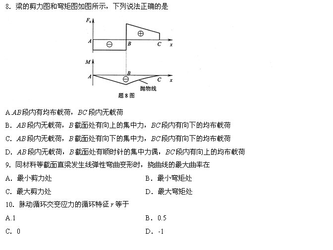 全国2014年4月高等教育自学考试工程力学（一）试题(图4)